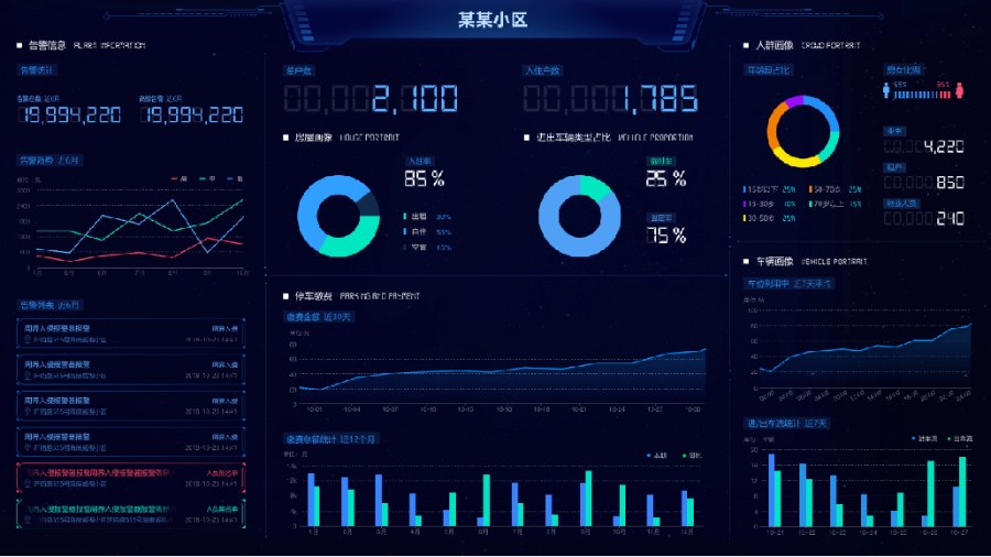 人脸识别系统